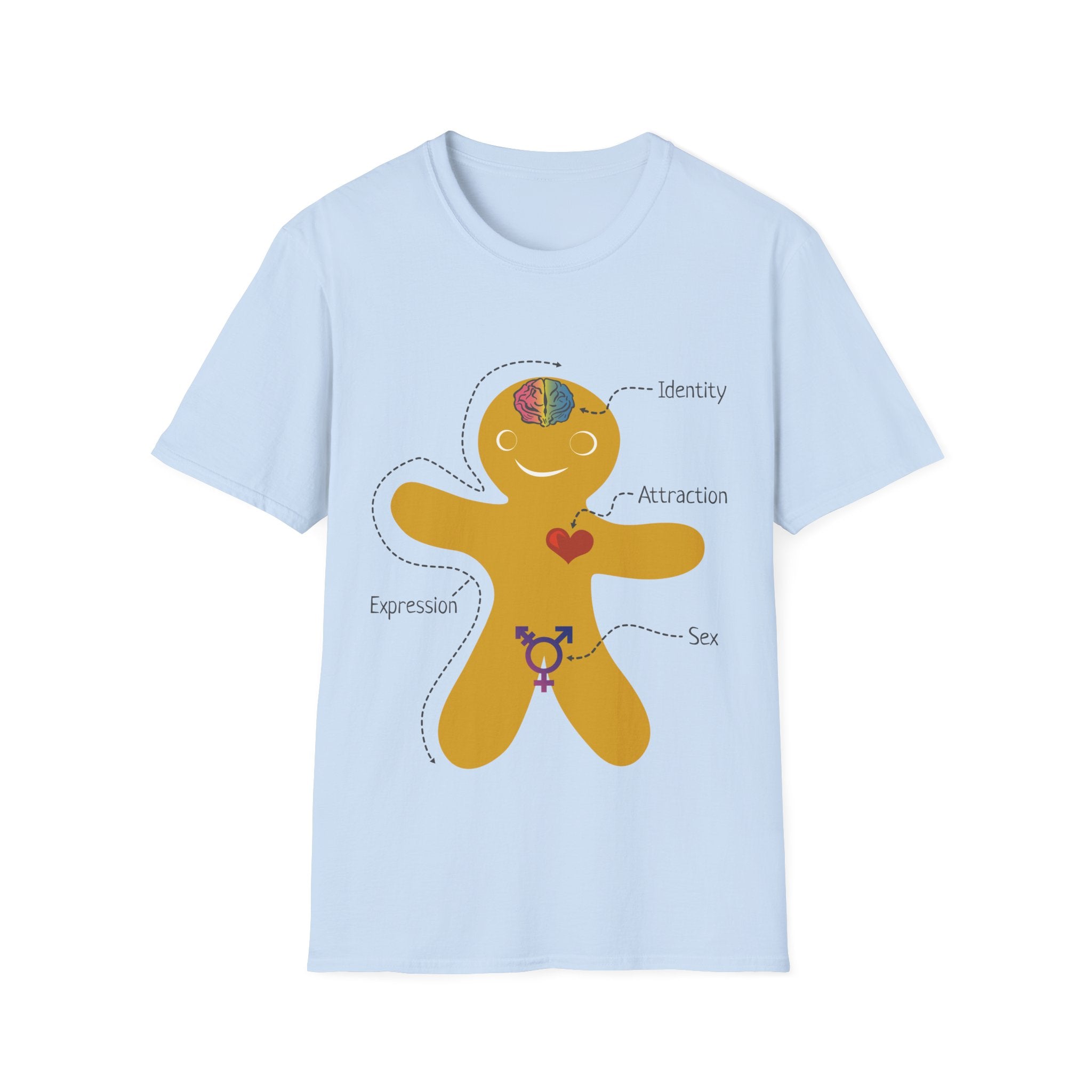 Genderbread Person Gender Tee