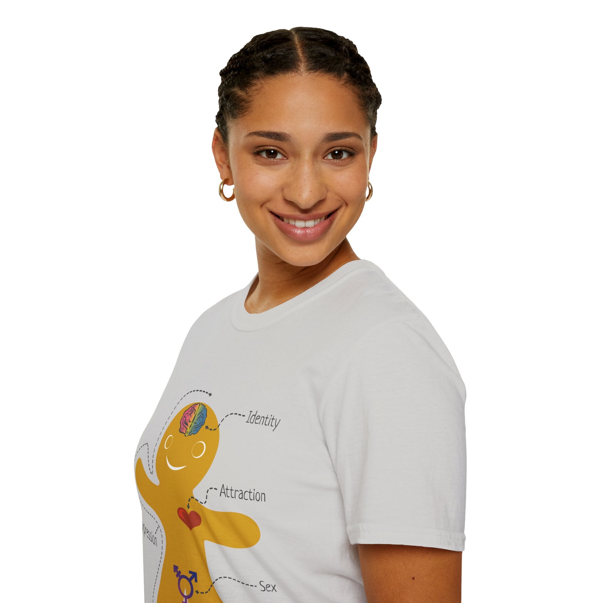 Genderbread Person Gender Tee