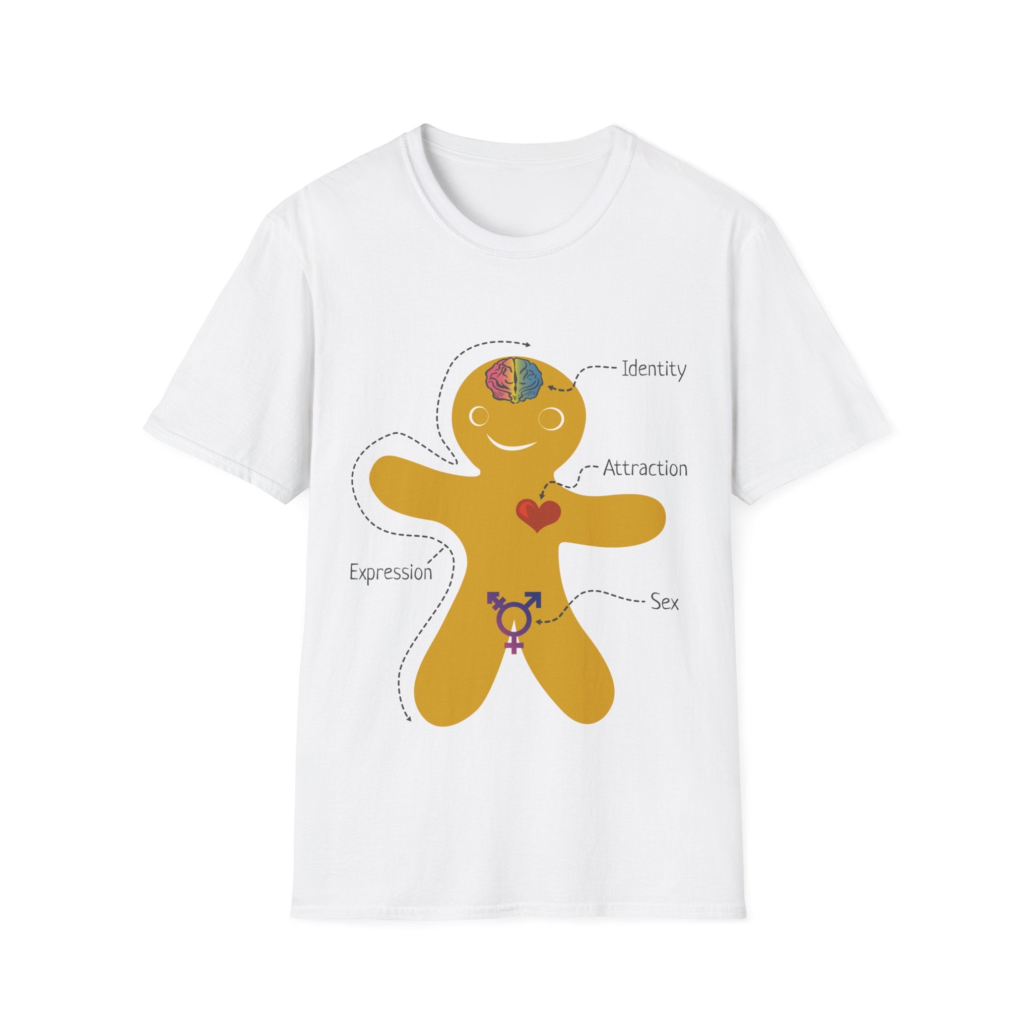 Genderbread Person Gender Tee