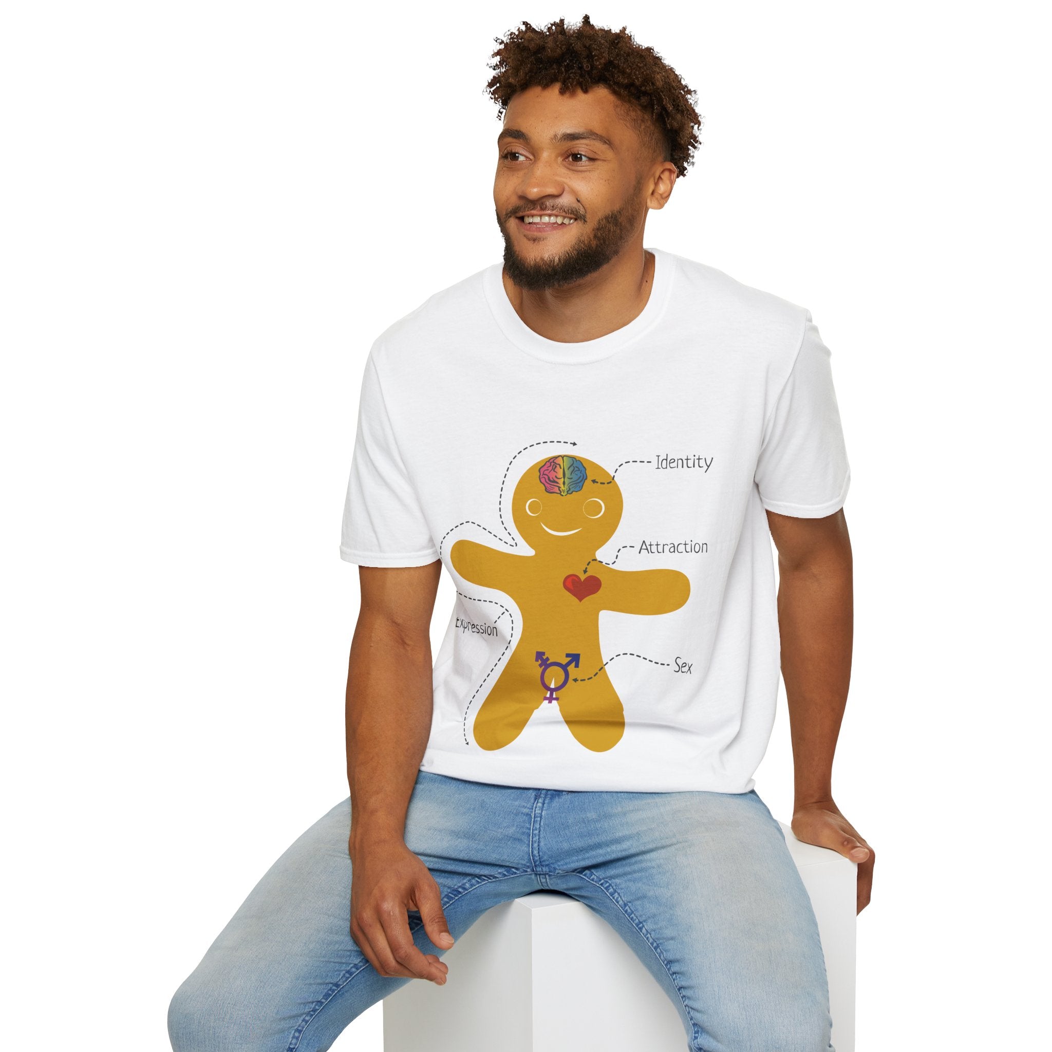 Genderbread Person Gender Tee